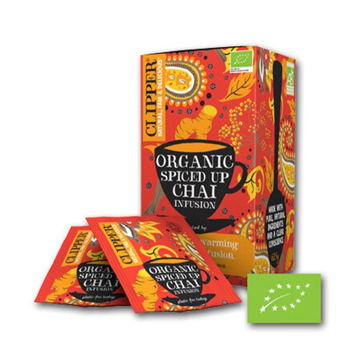 [CLIPTEASUCHAI] Clipper / Spiced Up Chai Infusion